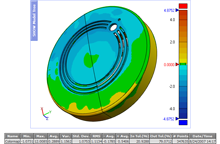 colormap_deviation