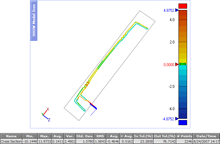 cross_section_analysis